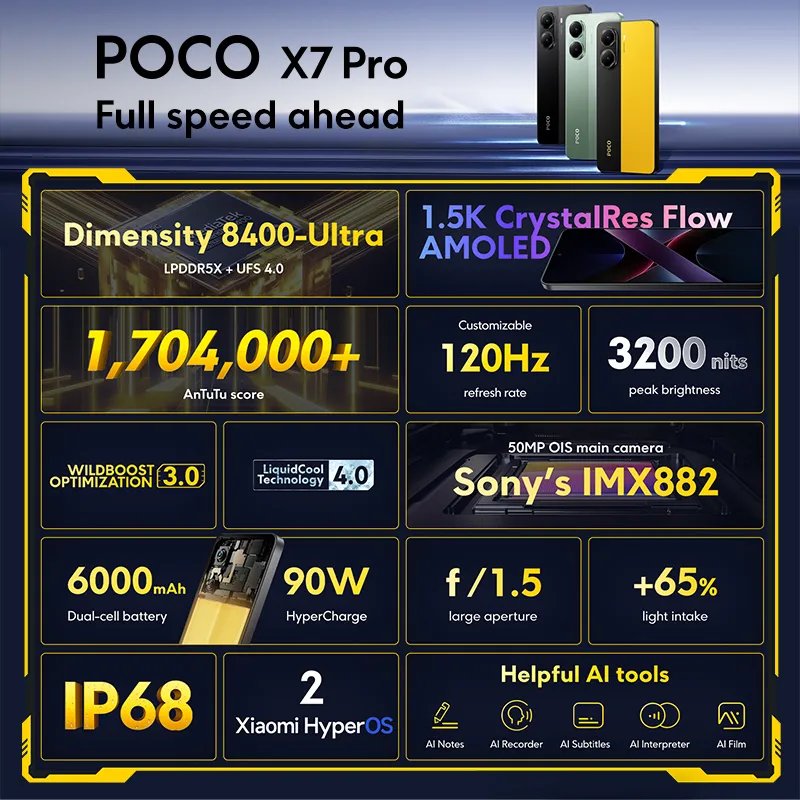 Poco X7 Pro 12GB+256GB
